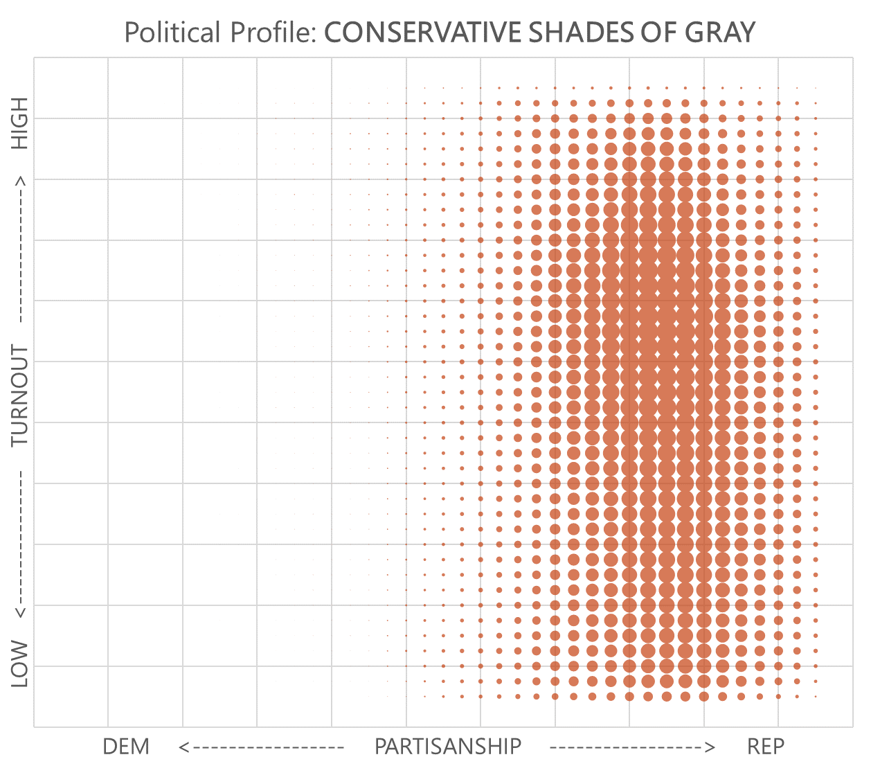 Conservative Shades of Gray Profile